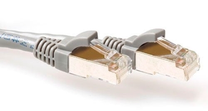 Picture of S/FTP CAT6A 1,5M Grey LSZH