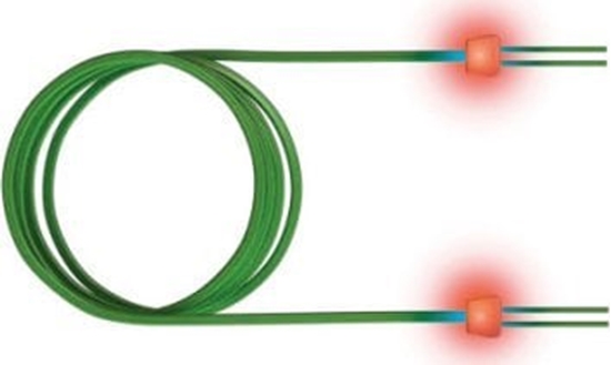 Picture of SACON saCon wiatowodowy kabel krosowy LED duplex 50/125m OM3, LC/LC, turkusowy, 5 m