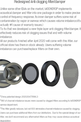 Picture of Suchawki Moondrop MOONDROP SSR  - white - Dynamiczne monitory douszne