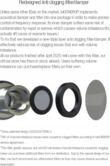 Picture of Suchawki Moondrop MOONDROP SSR  - white - Dynamiczne monitory douszne