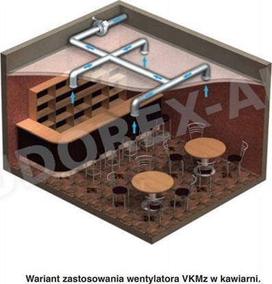 Picture of Vents INLINE CENTRIFUGAL FAN VENTS VKMZ 160