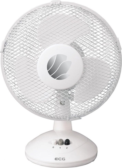 Изображение Wentylator ECG ECG Ventiliatorius EKG FT23a