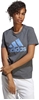 Picture of Adidas Koszulka adidas Big Logo Tee IC0634