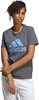 Picture of Adidas Koszulka adidas Big Logo Tee IC0634