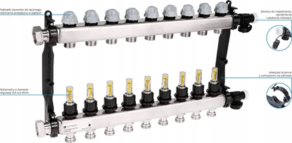 Изображение Afriso PROCALIDA VA 1C nierdzewny 9 obwodowy rozdzielacz do ogrzewania podogowego z zaworami termostatycznymi i przepywomierzami 86 409