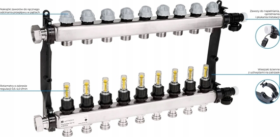 Изображение Afriso PROCALIDA VA 1C nierdzewny 9 obwodowy rozdzielacz do ogrzewania podogowego z zaworami termostatycznymi i przepywomierzami 86 409