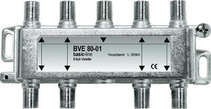 Picture of Axing ROZGAENIK AX BVE 80-01