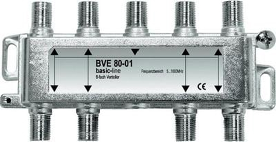 Picture of Axing ROZGAENIK AX BVE 80-01