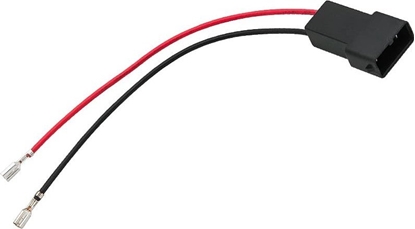 Изображение Blow Sam.z.gonikowe Honda