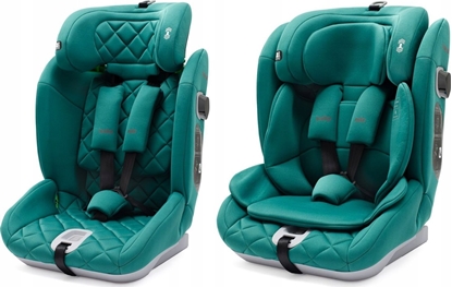 Picture of BM FOTELIK HERO PRO I-SIZE 76-150cm ESMERALD 8596164159026