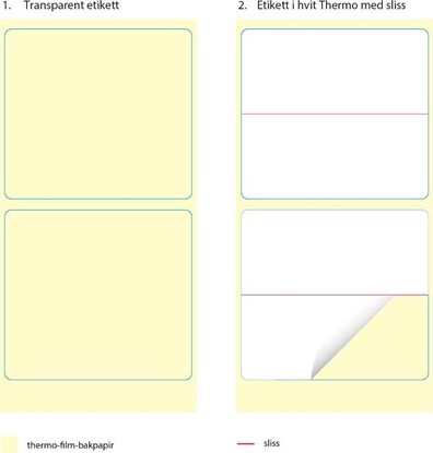 Изображение Capture 55x25mm 2-in-1 Multi-Layer