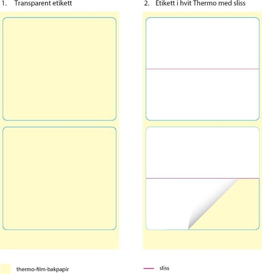 Изображение Capture 55x25mm 2-in-1 Multi-Layer