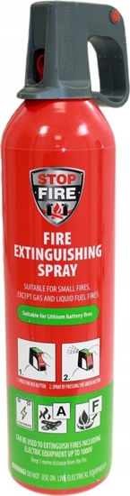 Picture of Carcommerce Spray ganiczy do baterii akumulatorów litowo-jonowych 750ml