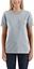 Attēls no Carhartt Koszulka Carhartt WK87 Workwear Pocket S/S Grey