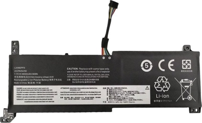 Изображение CoreParts Battery 36Wh Li-Polymer 7.7V