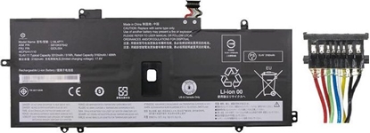 Изображение CoreParts Laptop Battery for Lenovo