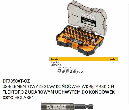 Picture of DEWALT ZESTAW KOCÓWEK FLEXTORQ 32cz. /MCALREN