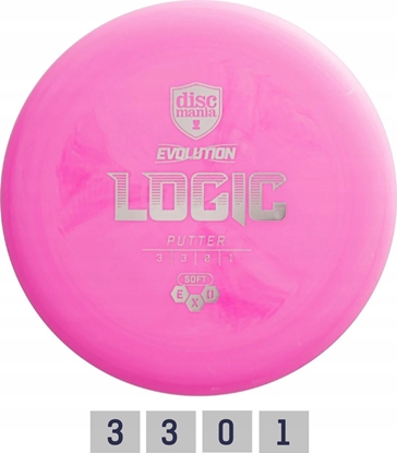 Picture of Discmania Pink Diskgolfo diskas Putter SOFT EXO LOGIC Evolution Roin