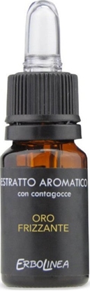 Picture of Dyfuzor zapachowy Ineza Erbolinea Kvepal namams ekstraktas Frizzante, 10 ml ERBT20006