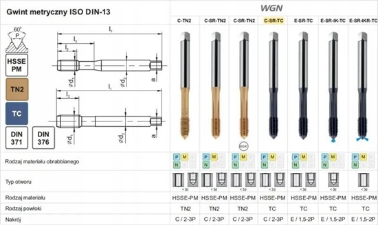 Picture of Fanar WYGNIATAK M 8 DIN 371-C 6HX SR HSSE-PM WGN TiCN