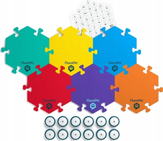 Изображение FluentPet - Basic Key Vocal Kit - zestaw 12 przycisków z piankowymi matami i naklejkami do komunikacji z psem / kotem