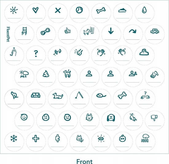 Picture of FluentPet - Basic Stickers Ideogram - naklejki na przyciski z piktogramami