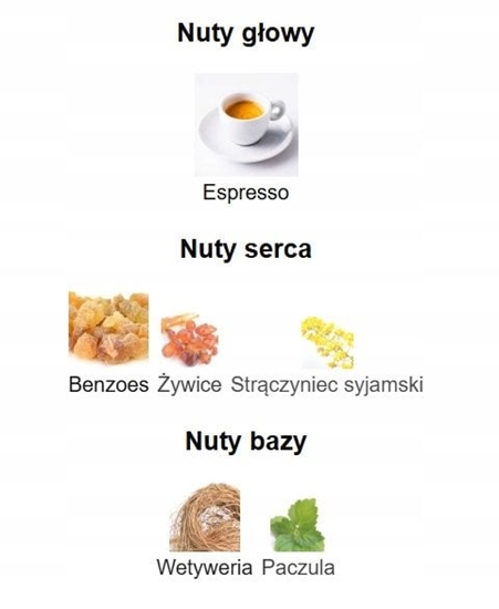 Picture of Fragrance World Double Espresso 100ml Kvepalai Unisex EDP