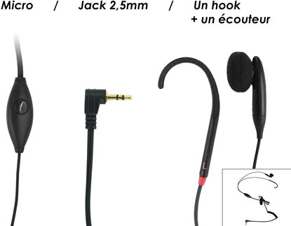Picture of Geemarc CL Hook 5 Induktions-Freisprecheinr. für Hörgeräte