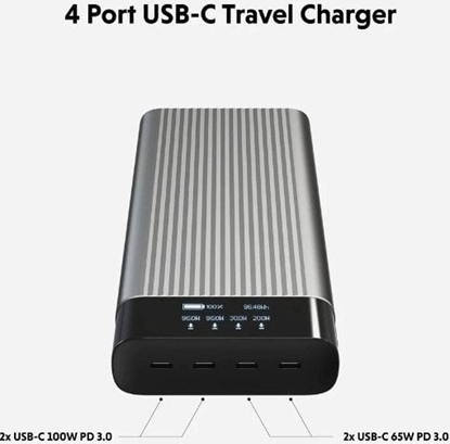 Picture of HyperDrive HyperJuice 245W USB-C Battery Pack