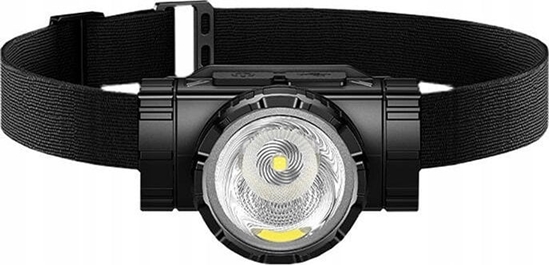Изображение Superfire HL96 headlamp flashlight
