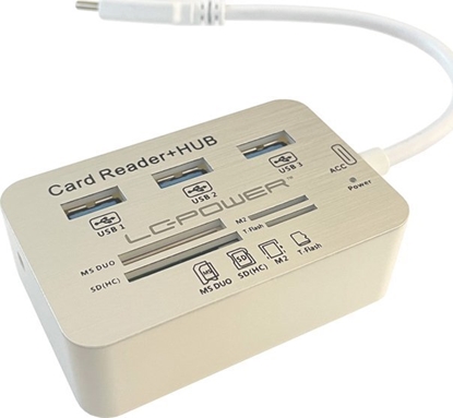 Attēls no LC-Power LC-HUB-C-CR