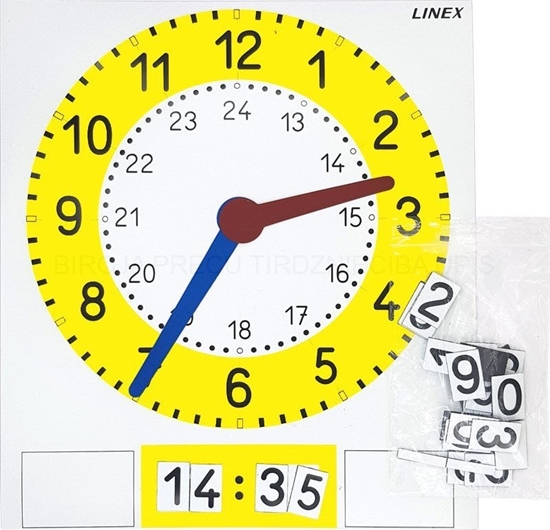 Picture of Linex Fraktion-ur linex magnetisk