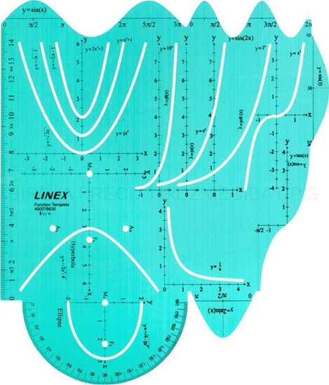 Picture of Linex LINEX FUNCTION´S TEMPLATE