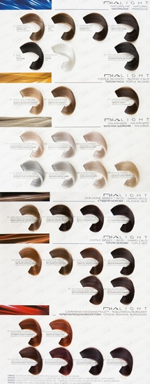 Изображение LOreal Paris DiaLight Farba do wosów 50 ml 8