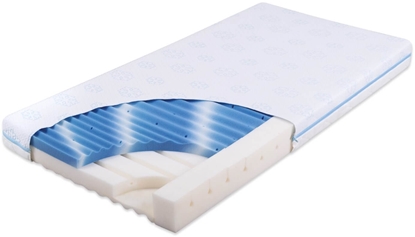 Изображение Materacyk ortopedyczny GALAXY, 120x60x10