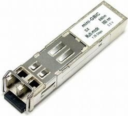 Picture of Modu SFP Planet MGB-SX