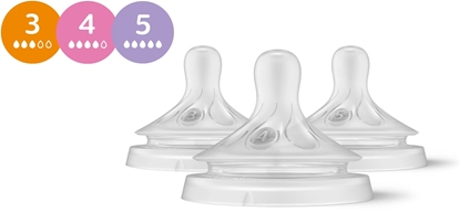 Picture of New! Philips Avent Natural Response feeding bottle silicone teat set (3 pieces) SCY960/03