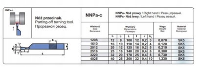 Picture of NNPA 1610 SK5 NOZ TOK.ISO 7 R