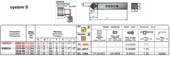 Picture of NOZ TOK SKL.SSDCN 0808-06