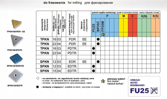 Изображение PLYTKA TPKN 2204 PDR-EE BP35C