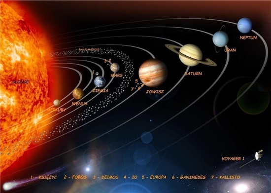 Picture of Podkadka na biurko A3 Kosmos