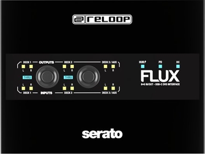 Изображение RELOOP FLUX