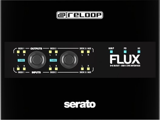 Изображение RELOOP FLUX