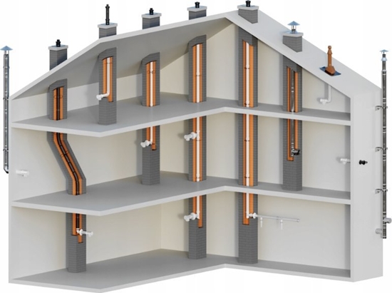 Picture of Ricom ZESTAW PRZYLACZENIOWY ZB-03 SZACHT