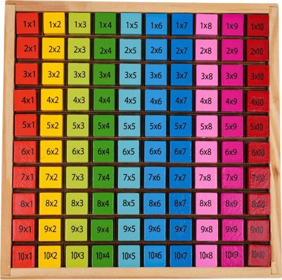 Изображение RoGer Educational cubes "Multiplication table"