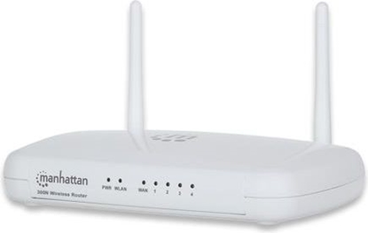 Picture of Router Manhattan 525466