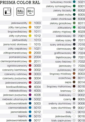 Изображение Schuller spray maling - Prisma Color RAL 9018