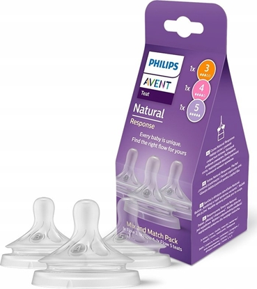 Picture of SCY960/03 ZESTAW 3 SMOCZKÓW NA BUTELK 3 RÓNE PRZEPYWY