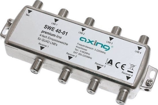 Изображение System przekazu sygnau AV Sumator AX SWE 40-01