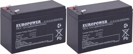 Picture of Statyw Sirui Sirui BCT-2203 Broadcasting Tripod